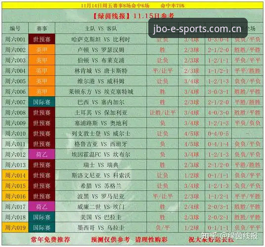竞博体育实时比分 竞博体育实时比分使用指南:专业赛事竞猜的数据实战攻略