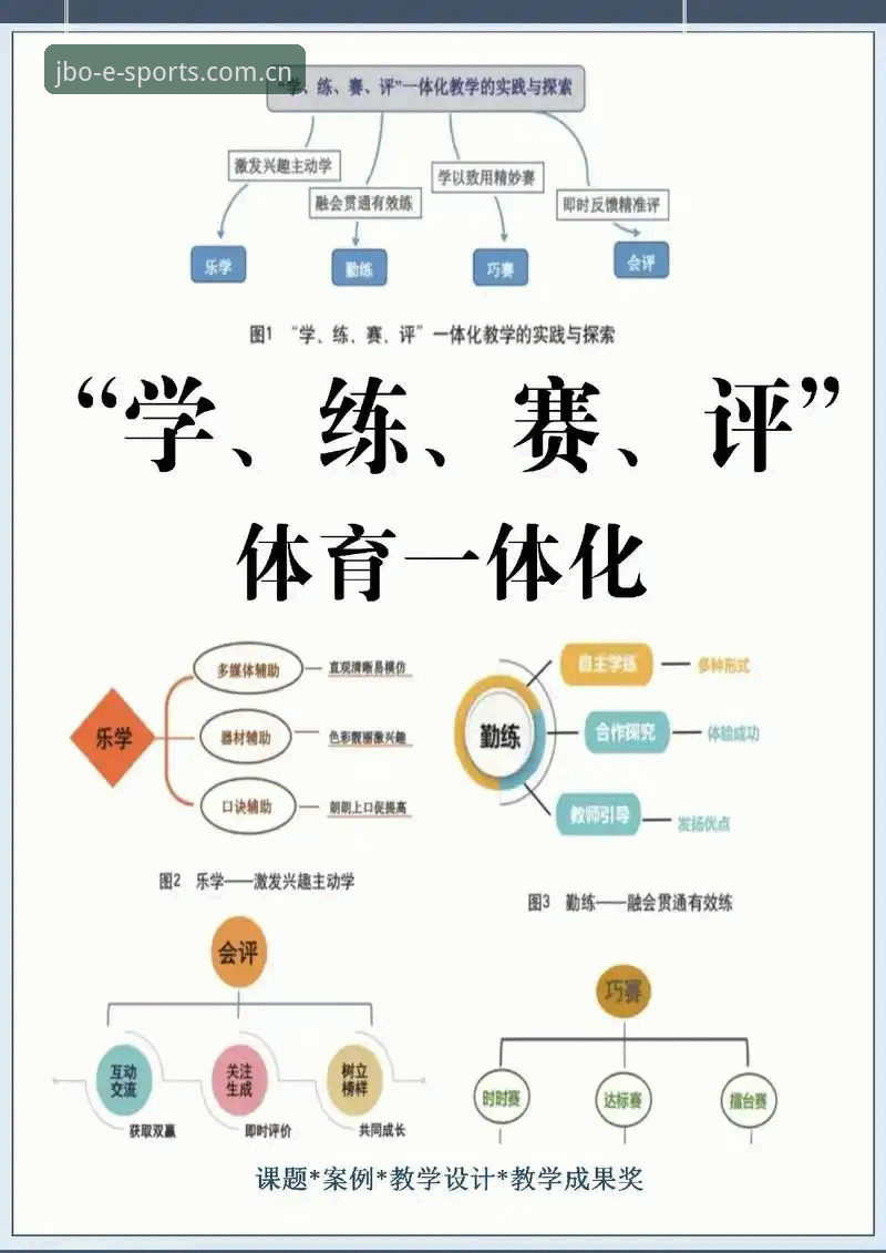 JBO竞博体育中国 6个关键维度解析JBO竞博体育中国的赛事竞猜体验优化方案